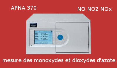 mesure NO, NO2 et NOx